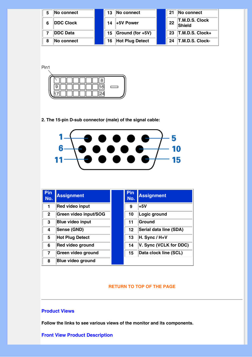 Product, Views | Philips 220BW8EB-27 User Manual | Page 32 / 85