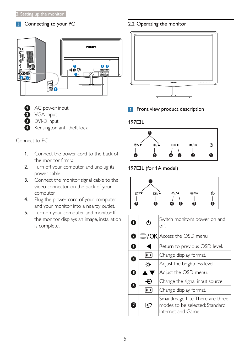 Philips 197E3LSU-00 User Manual | Page 7 / 41