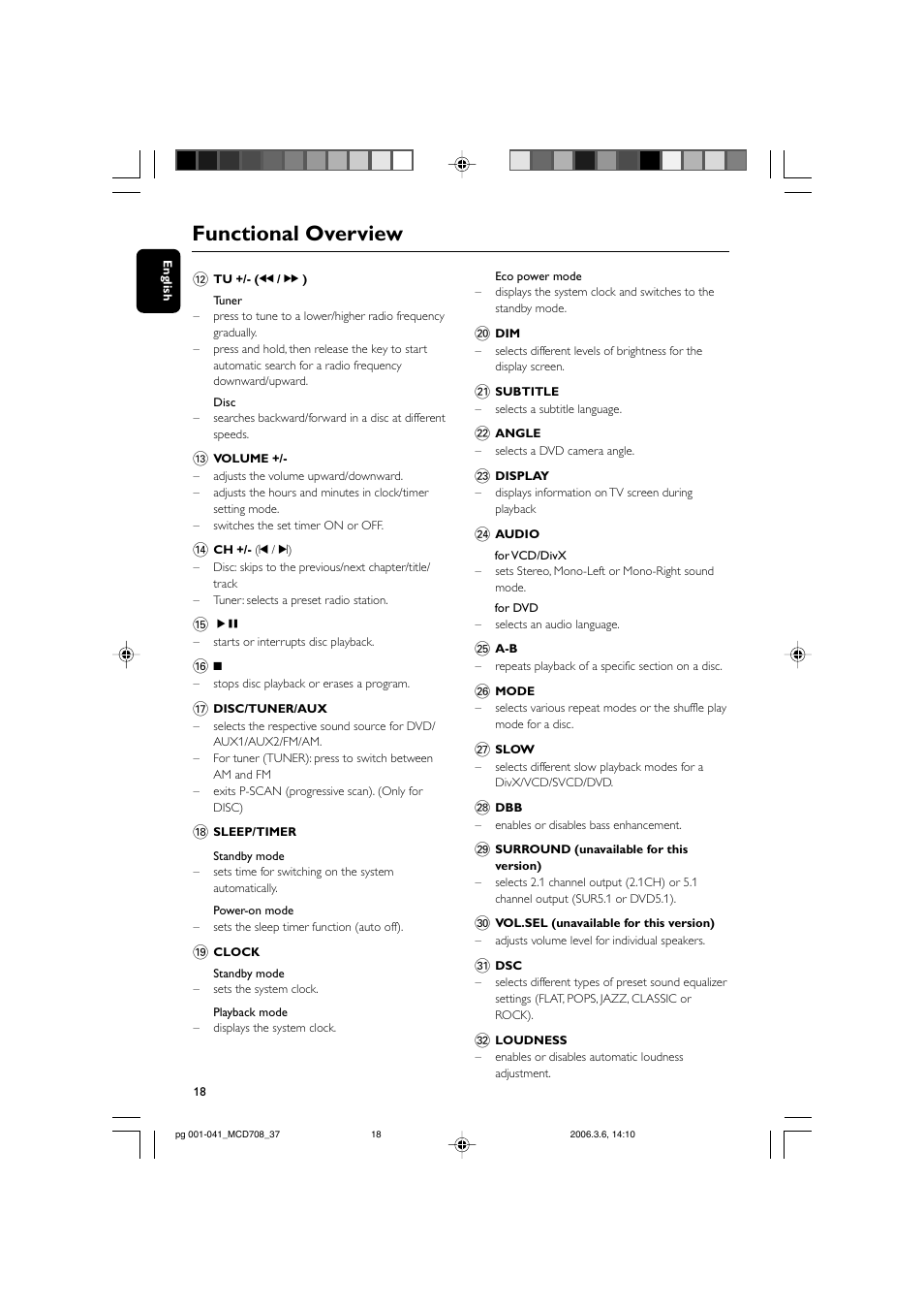 Functional overview | Philips MCD708-37 User Manual | Page 18 / 41