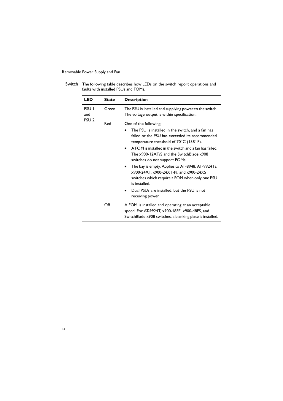 Allied Telesis AT-PWR02 User Manual | Page 15 / 21