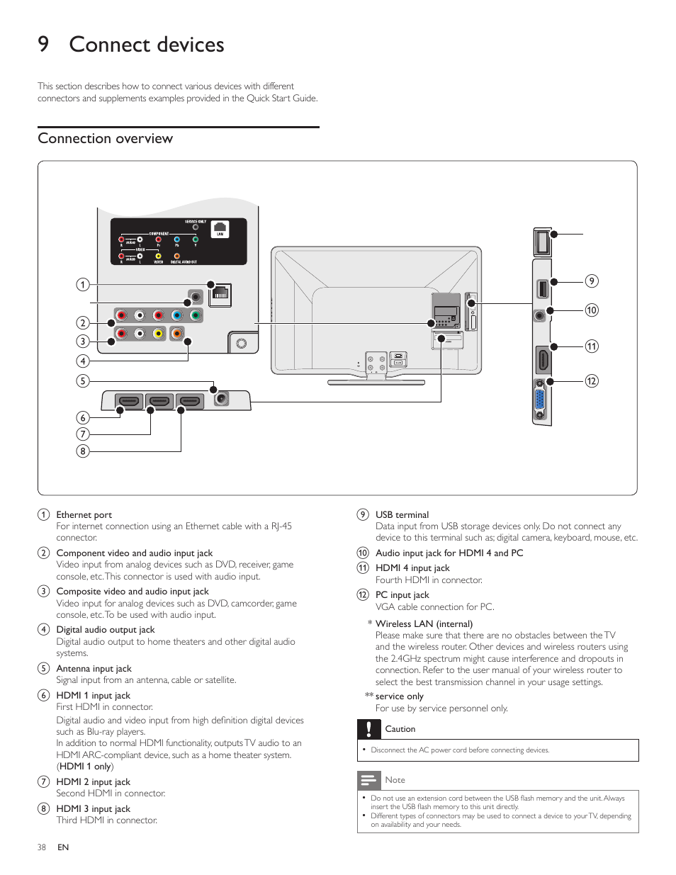 9 connect devices, Connection overview | Philips 3000 series LCD TV 55PFL3907 55" class-po User Manual | Page 39 / 54