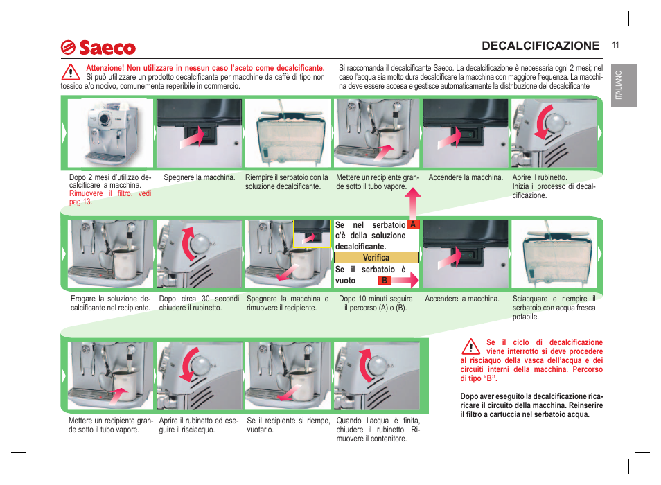 Decalcificazione | Philips 10000032 User Manual | Page 11 / 100