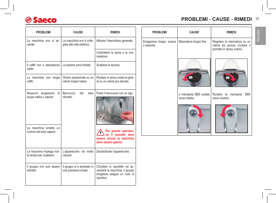 Problemi - cause - rimedi | Philips 10000032 User Manual | Page 15 / 100