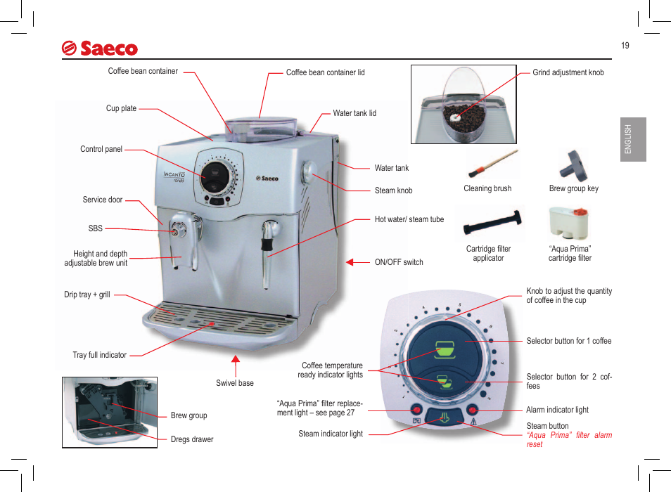 Philips 10000032 User Manual | Page 19 / 100