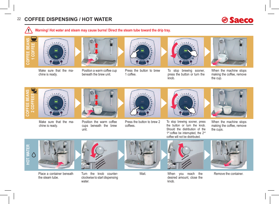 Coffee dispensing / hot water | Philips 10000032 User Manual | Page 22 / 100
