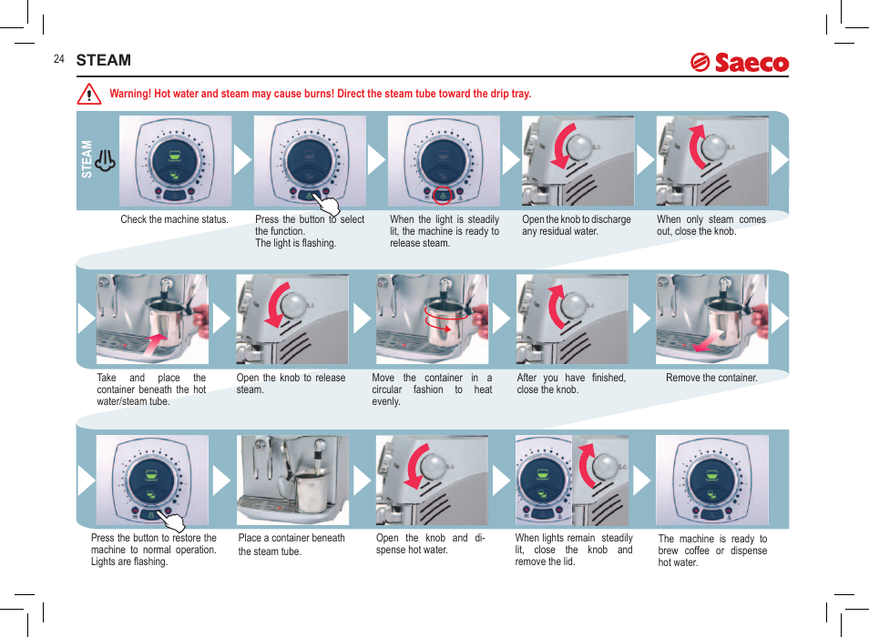 Steam | Philips 10000032 User Manual | Page 24 / 100