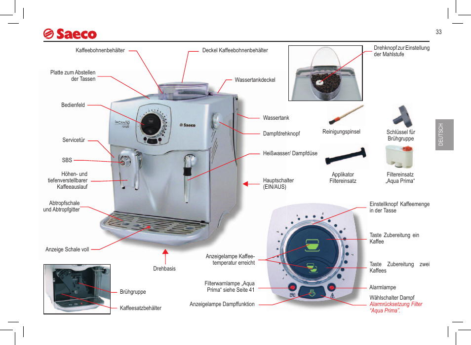 Philips 10000032 User Manual | Page 33 / 100