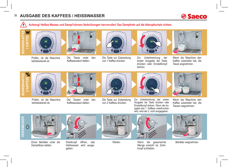 Ausgabe des kaffees / heisswasser | Philips 10000032 User Manual | Page 36 / 100