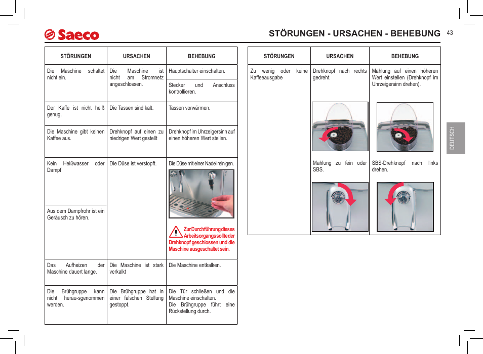 Störungen - ursachen - behebung | Philips 10000032 User Manual | Page 43 / 100