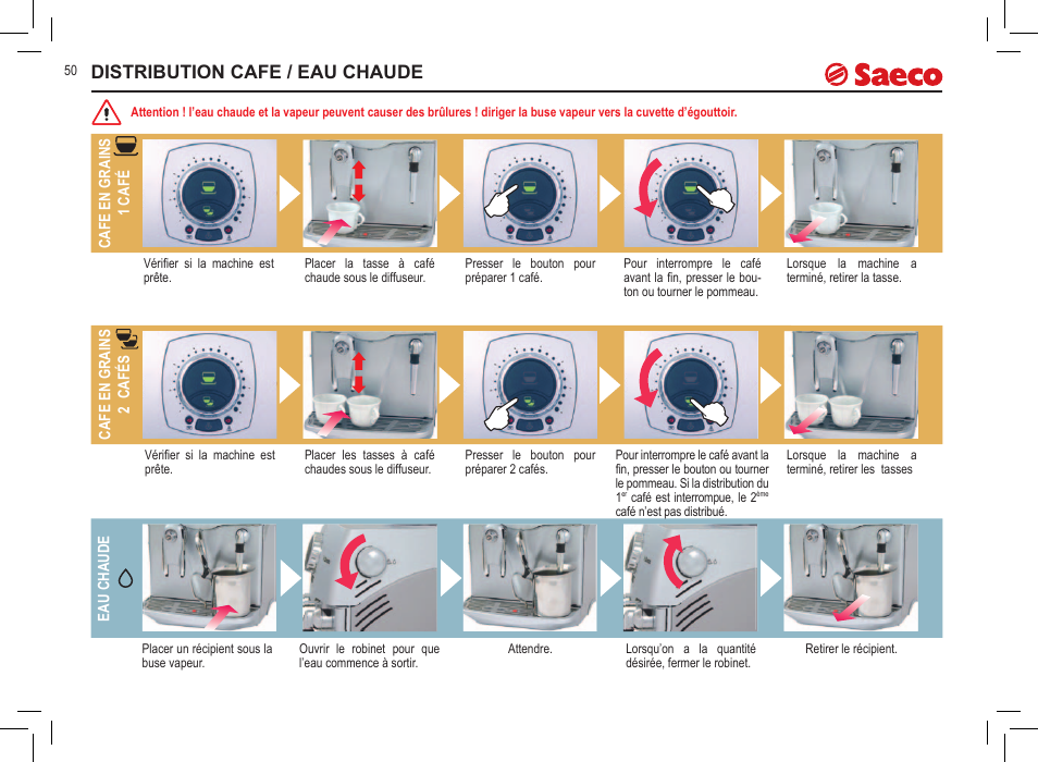 Distribution cafe / eau chaude | Philips 10000032 User Manual | Page 50 / 100