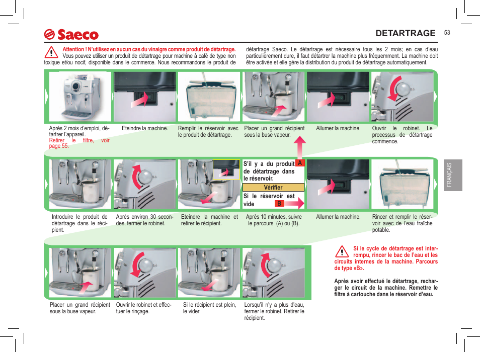 Detartrage | Philips 10000032 User Manual | Page 53 / 100