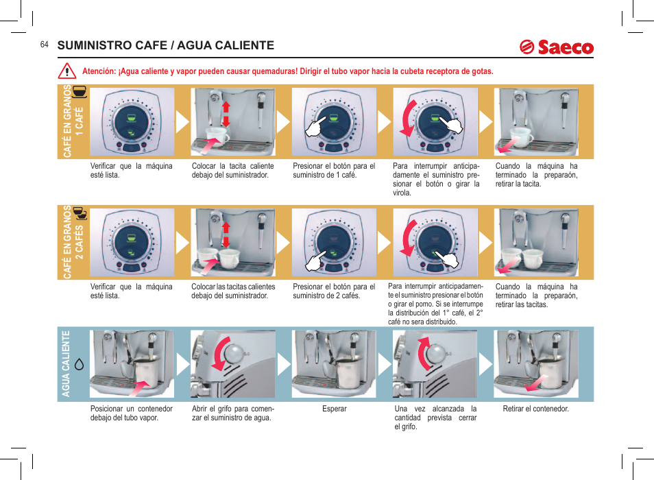 Suministro cafe / agua caliente | Philips 10000032 User Manual | Page 64 / 100