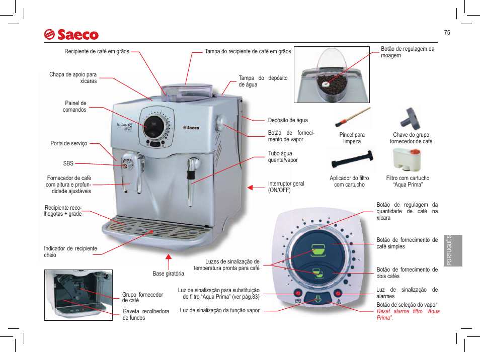 Philips 10000032 User Manual | Page 75 / 100