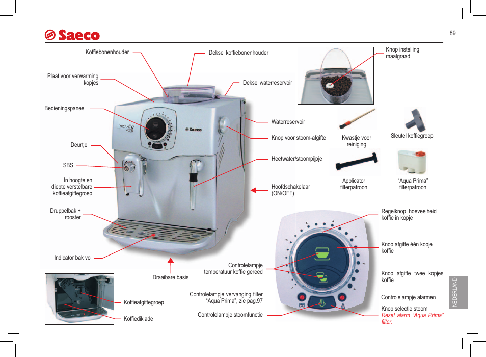 Philips 10000032 User Manual | Page 89 / 100