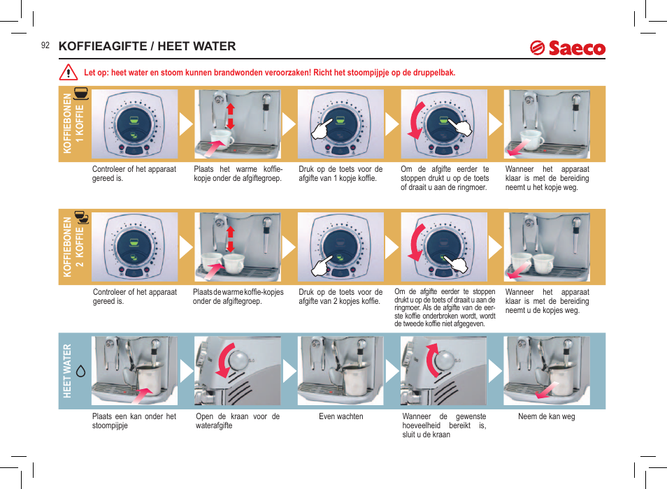 Koffieagifte / heet water | Philips 10000032 User Manual | Page 92 / 100