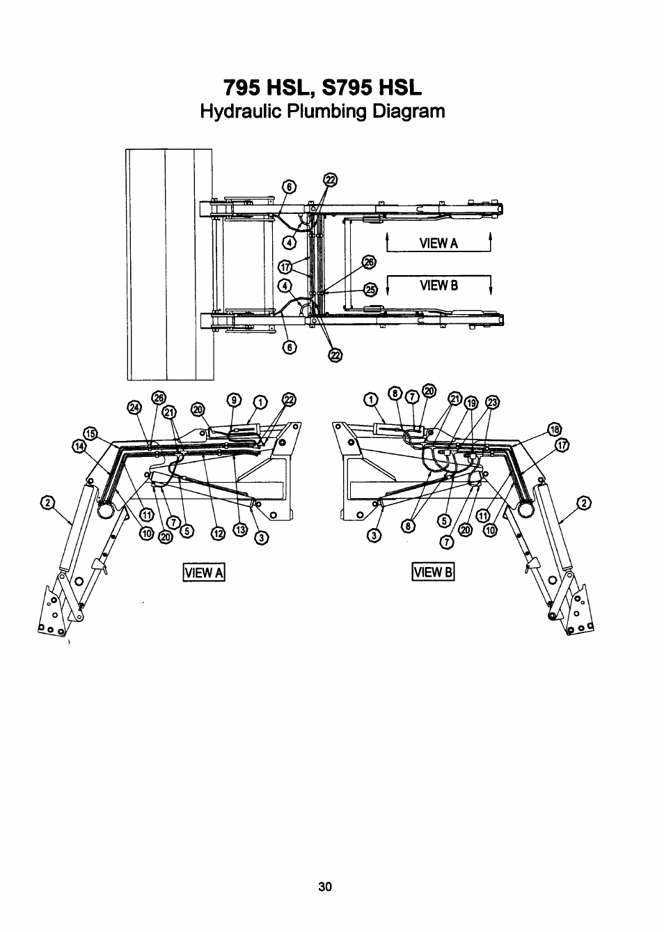 Allied Telesis S795 TSL User Manual | Page 32 / 36