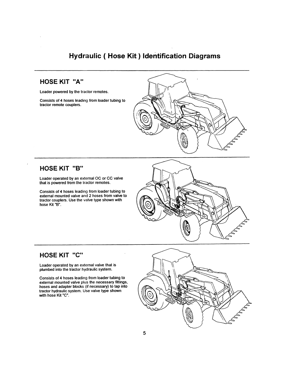 Allied Telesis S795 TSL User Manual | Page 7 / 36