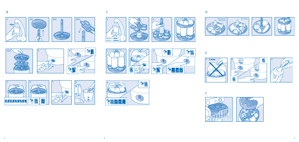 Philips SCF276-32 User Manual | Page 2 / 8