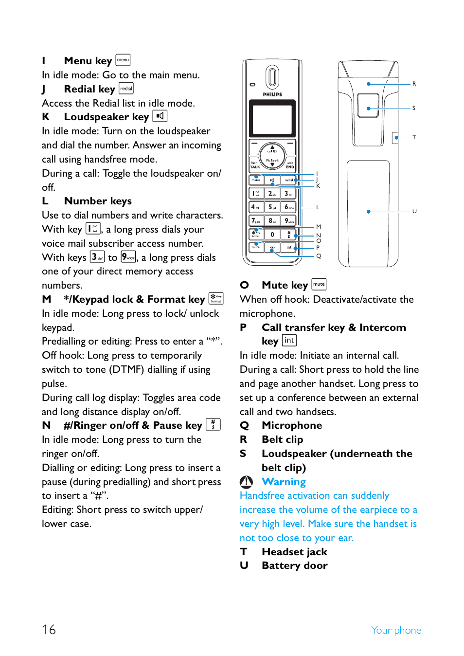 Philips Cordless telephone SE4502B User Manual | Page 18 / 65