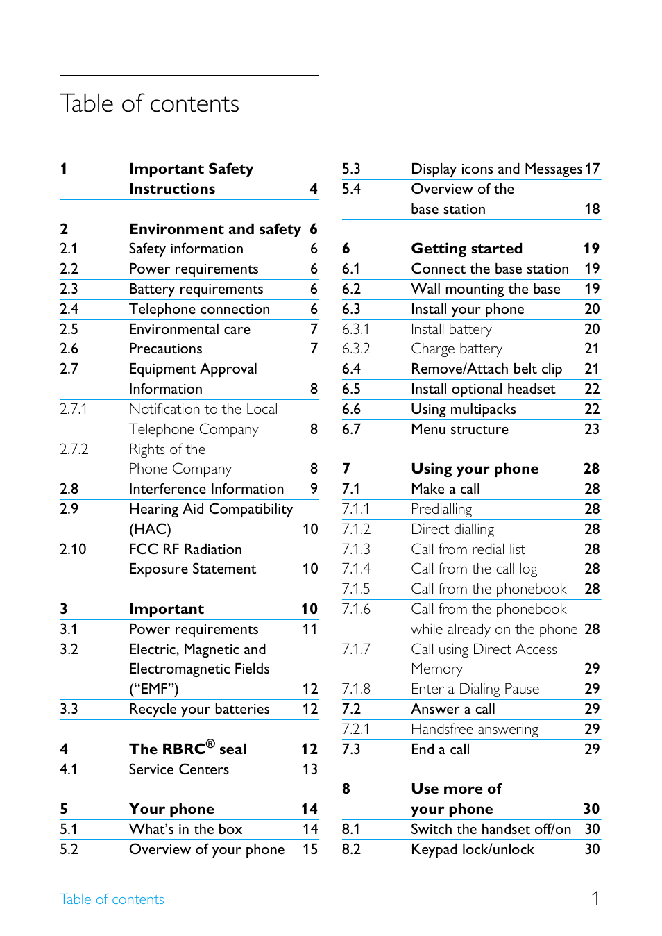 Philips Cordless telephone SE4502B User Manual | Page 3 / 65