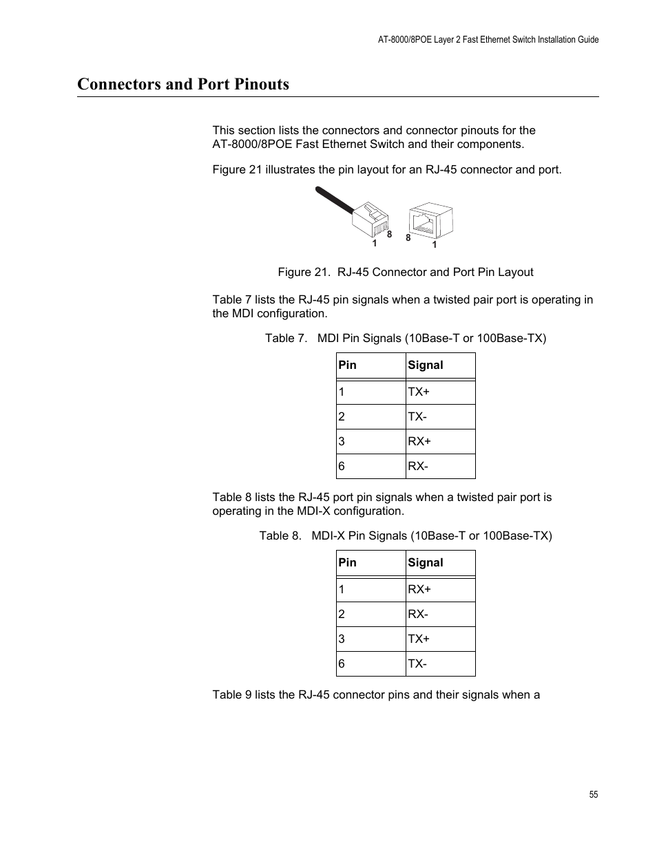 Connectors and port pinouts, Rj-45 connector and port pin layout | Allied Telesis AT 8000/8POE User Manual | Page 55 / 56