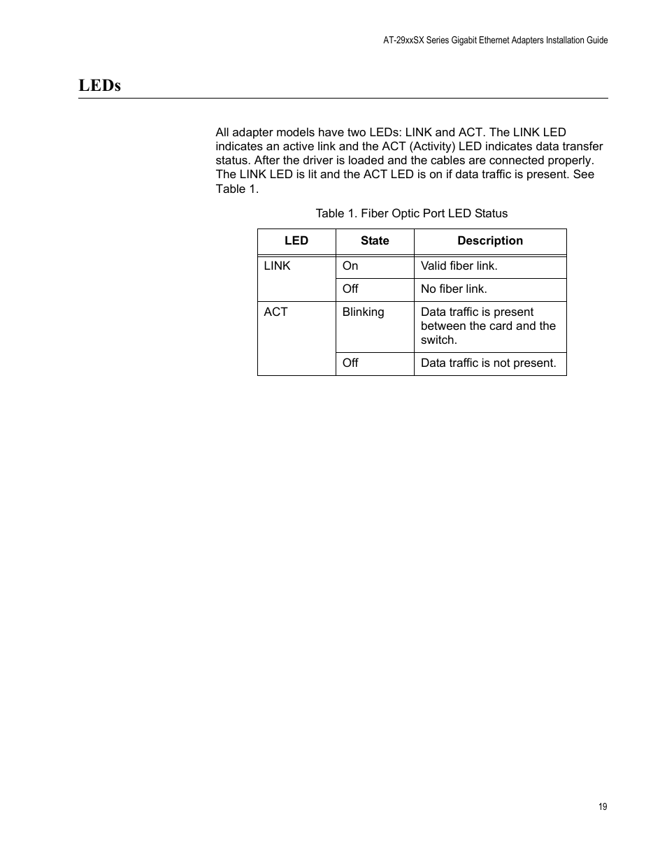 Leds | Allied Telesis AT-2931SX User Manual | Page 19 / 136