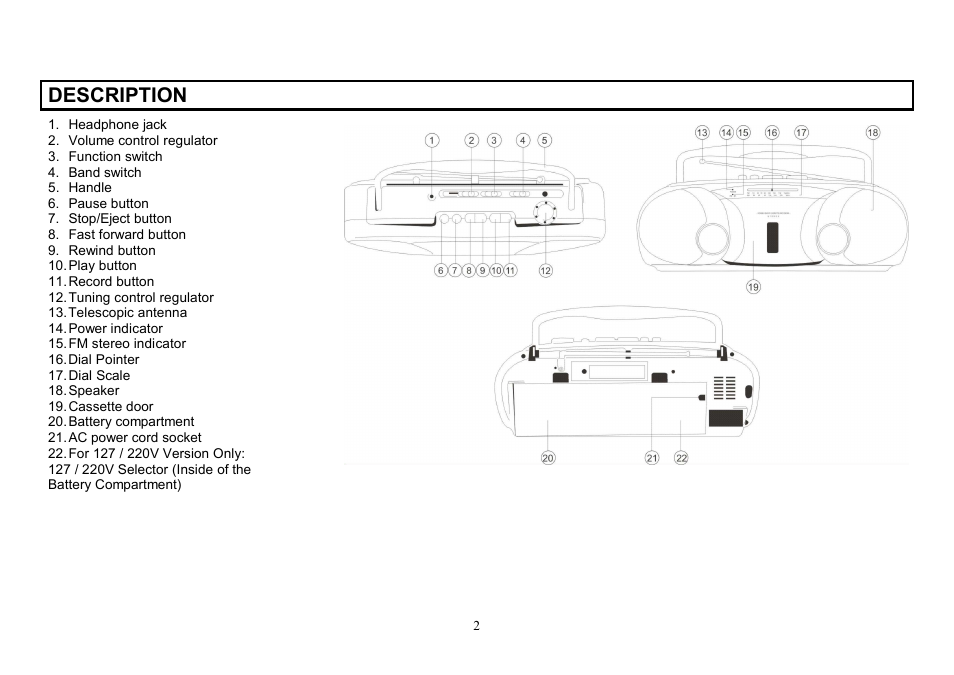 Description | Hyundai H-1206 User Manual | Page 2 / 13