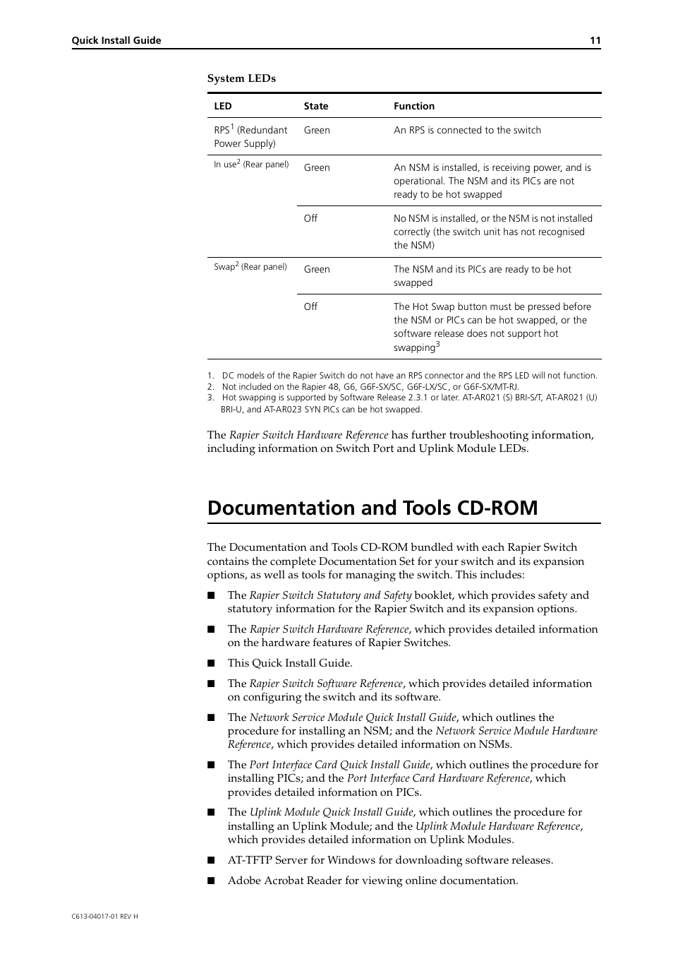 Documentation and tools cd-rom | Allied Telesis Rapier Series Switch User Manual | Page 11 / 11