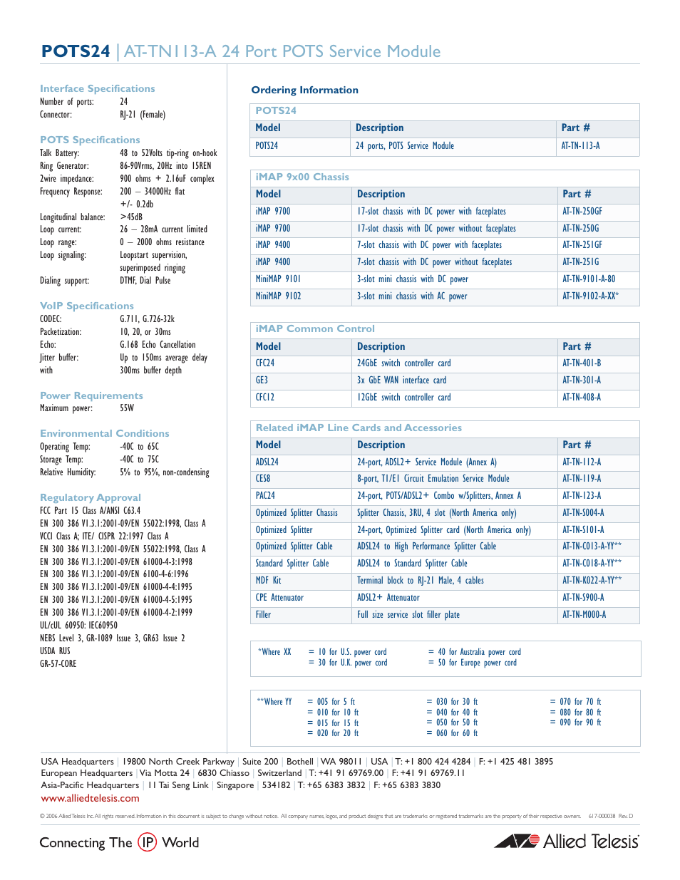 Allied Telesis POTS24 User Manual | Page 2 / 2