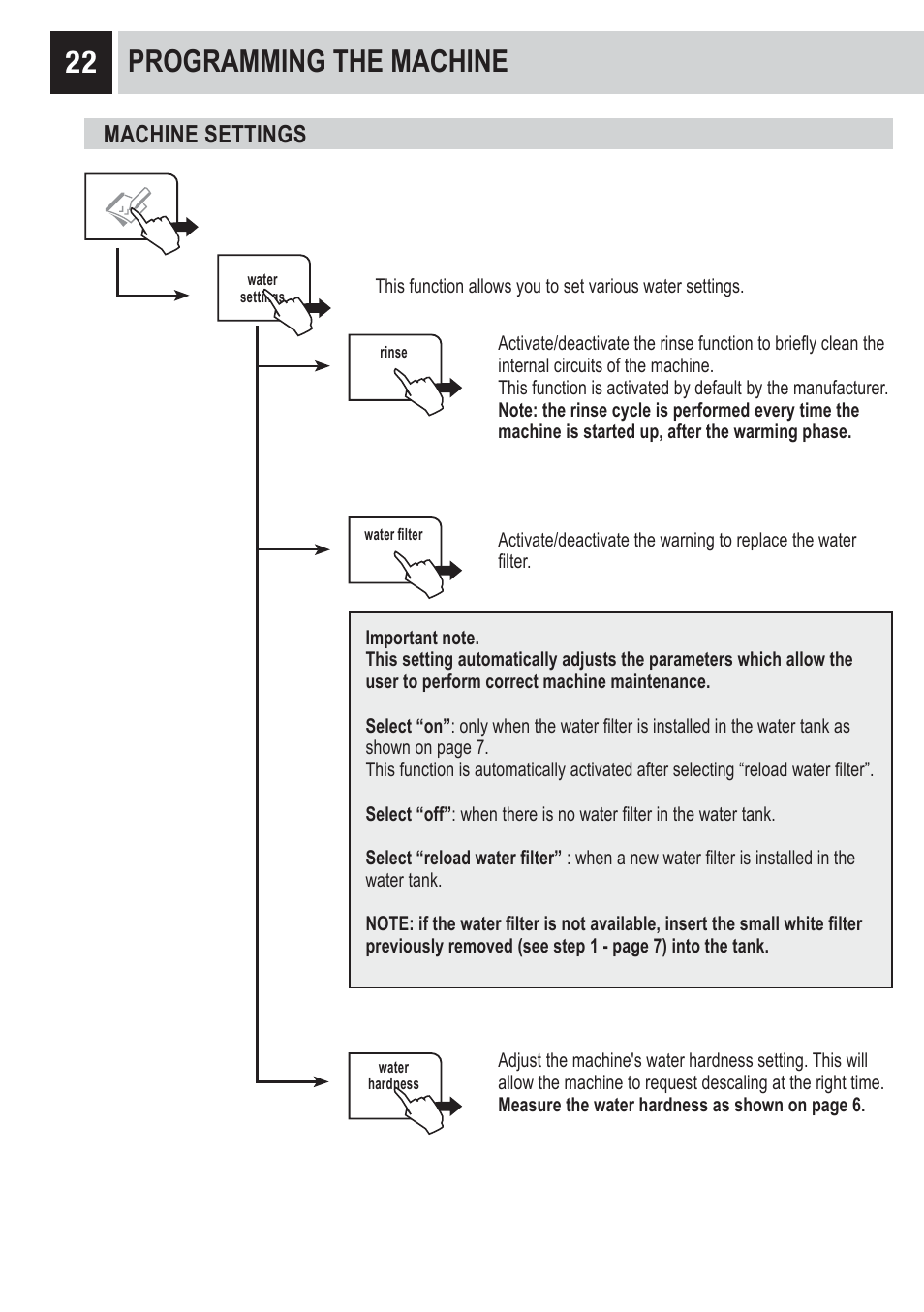 22 programming the machine, Machine settings | Philips RI9828-47 User Manual | Page 24 / 40