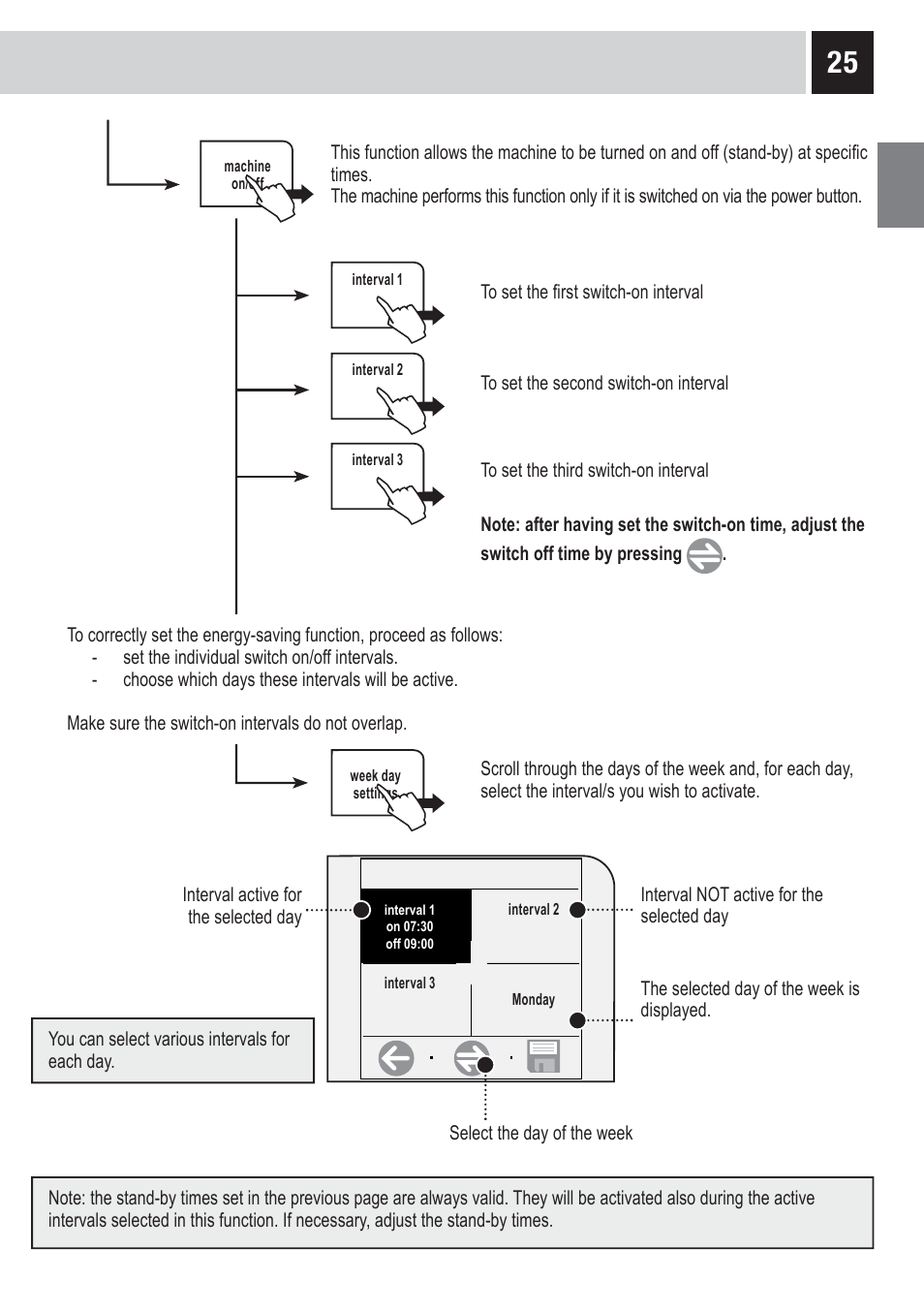 Philips RI9828-47 User Manual | Page 27 / 40