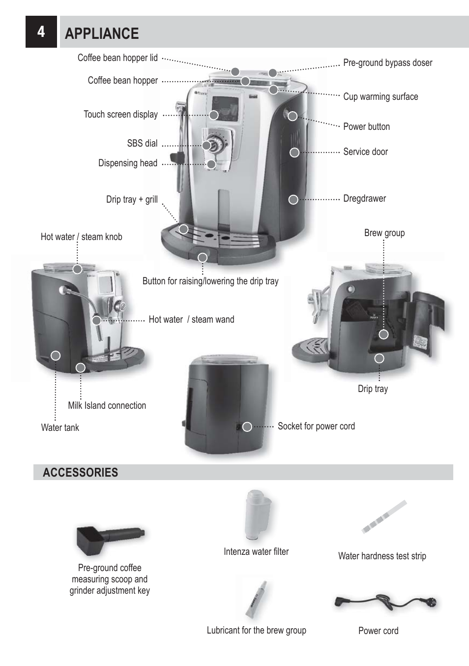 Appliance | Philips RI9828-47 User Manual | Page 6 / 40