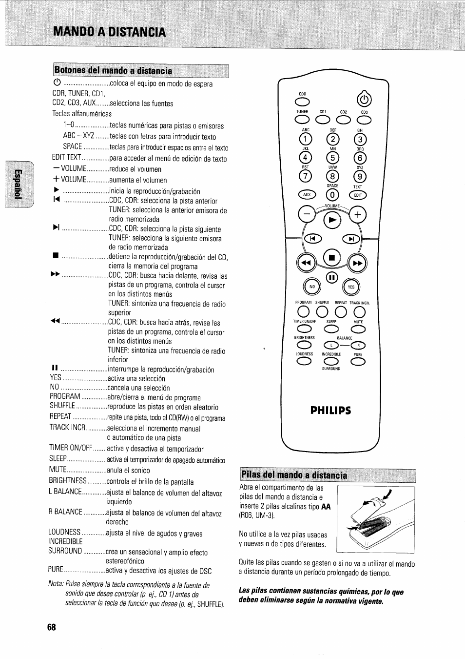 Mando a distancia, Botones del mando a distancia, I pilas del mando a distancia | O o o o, Philips, C3 cd cd, Cd cd—cd | Philips FWR7R37 User Manual | Page 128 / 148