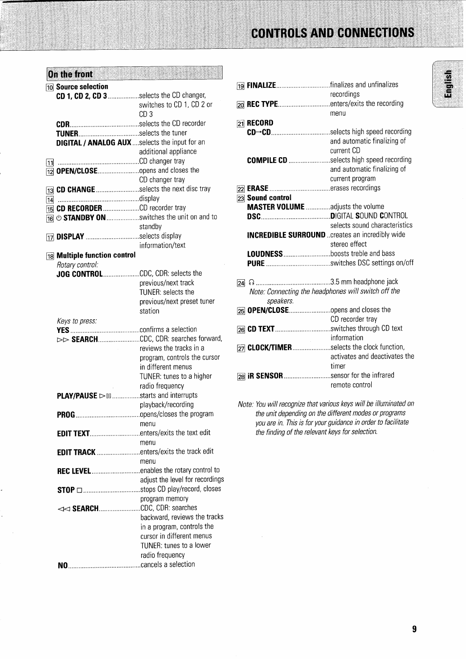 On the front i, H record, Dsc digital sound control | Controls and connections, On the front_____________ i | Philips FWR7R37 User Manual | Page 17 / 148