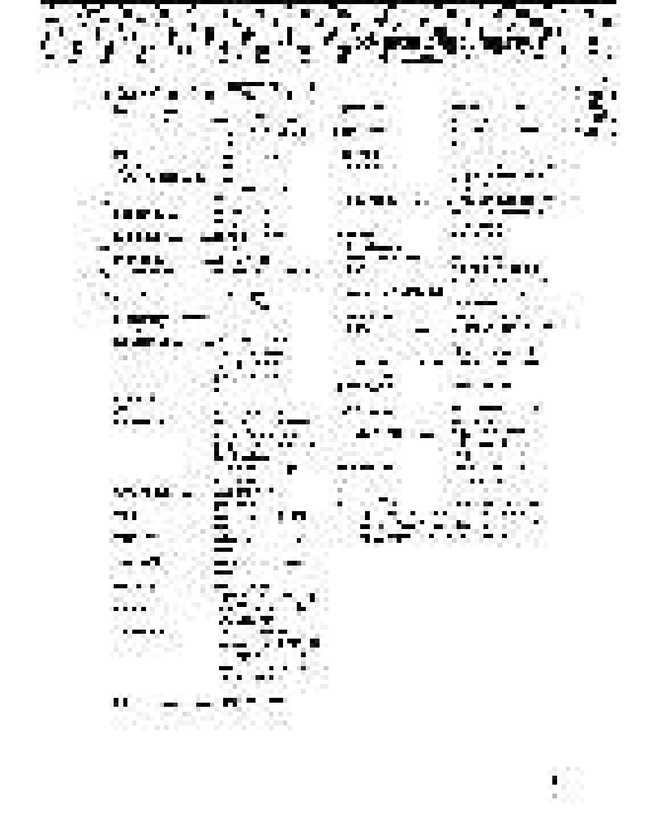 Philips FWR7R37 User Manual | Page 18 / 148