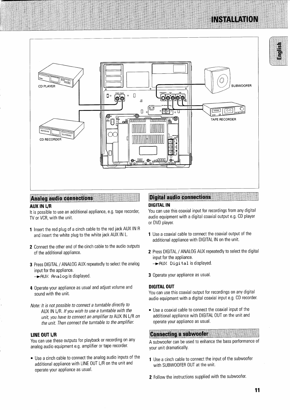 Installation, Analog audio connections, Aux in l7r | Line out ivr, Digital audio connections, Digital in, Connecting a subwoofer | Philips FWR7R37 User Manual | Page 21 / 148