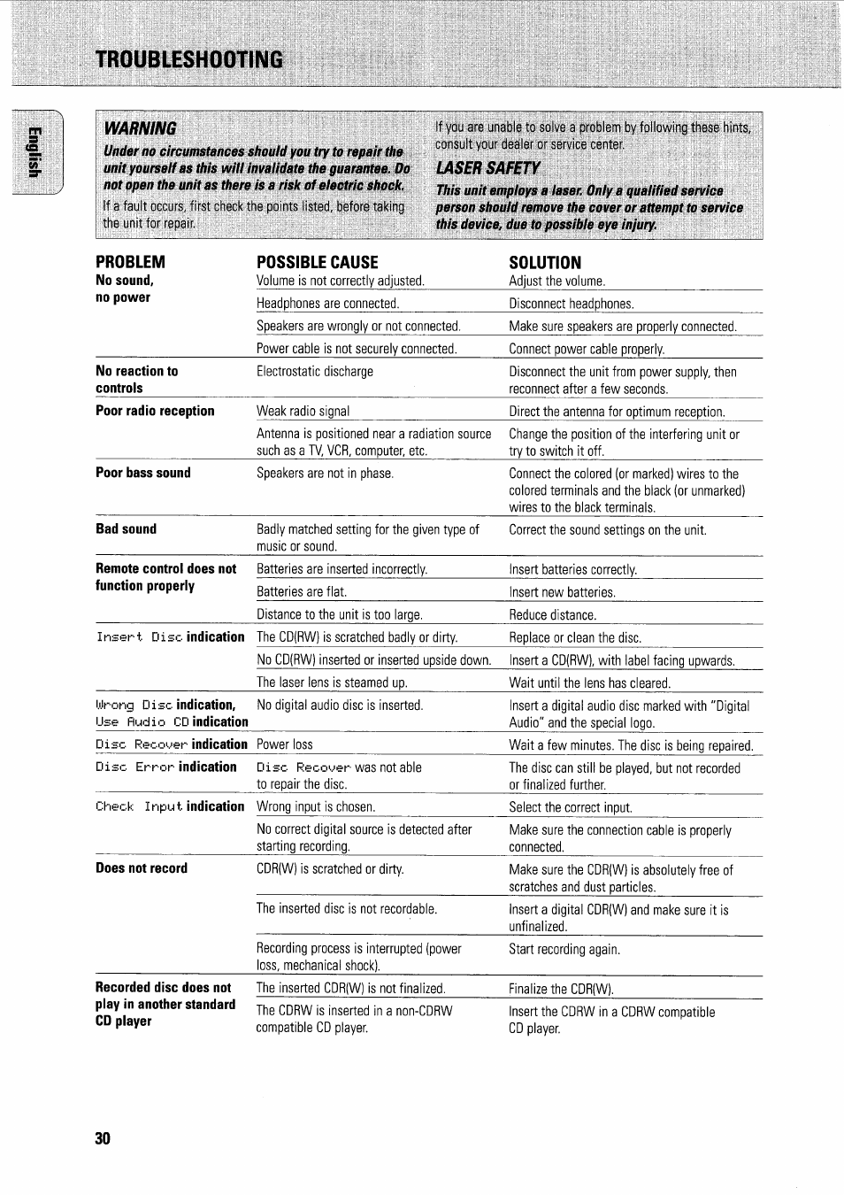 Troubleshooting, Warning, Laser safety | Problem, Possible cause, Solution | Philips FWR7R37 User Manual | Page 59 / 148