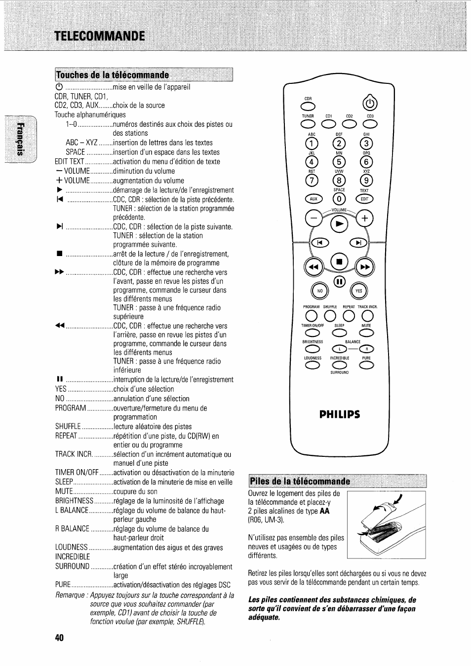 Telecommande, Touches de la télécommande, Piles de la télécommande | Philips FWR7R37 User Manual | Page 79 / 148