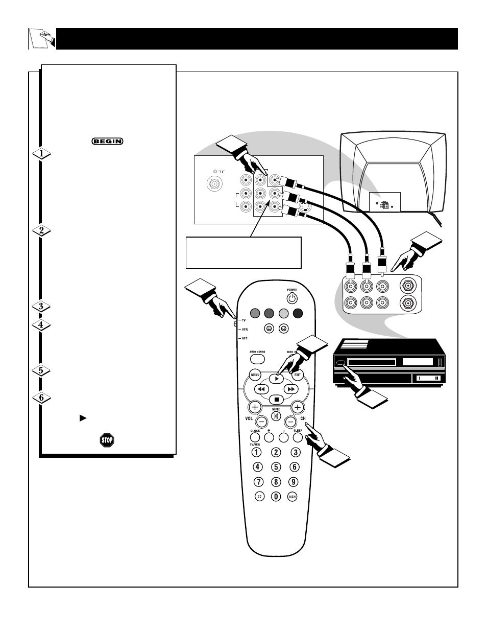 Sing the, Udio, Ideo | Nput, Acks | Philips 27RF50S User Manual | Page 22 / 44