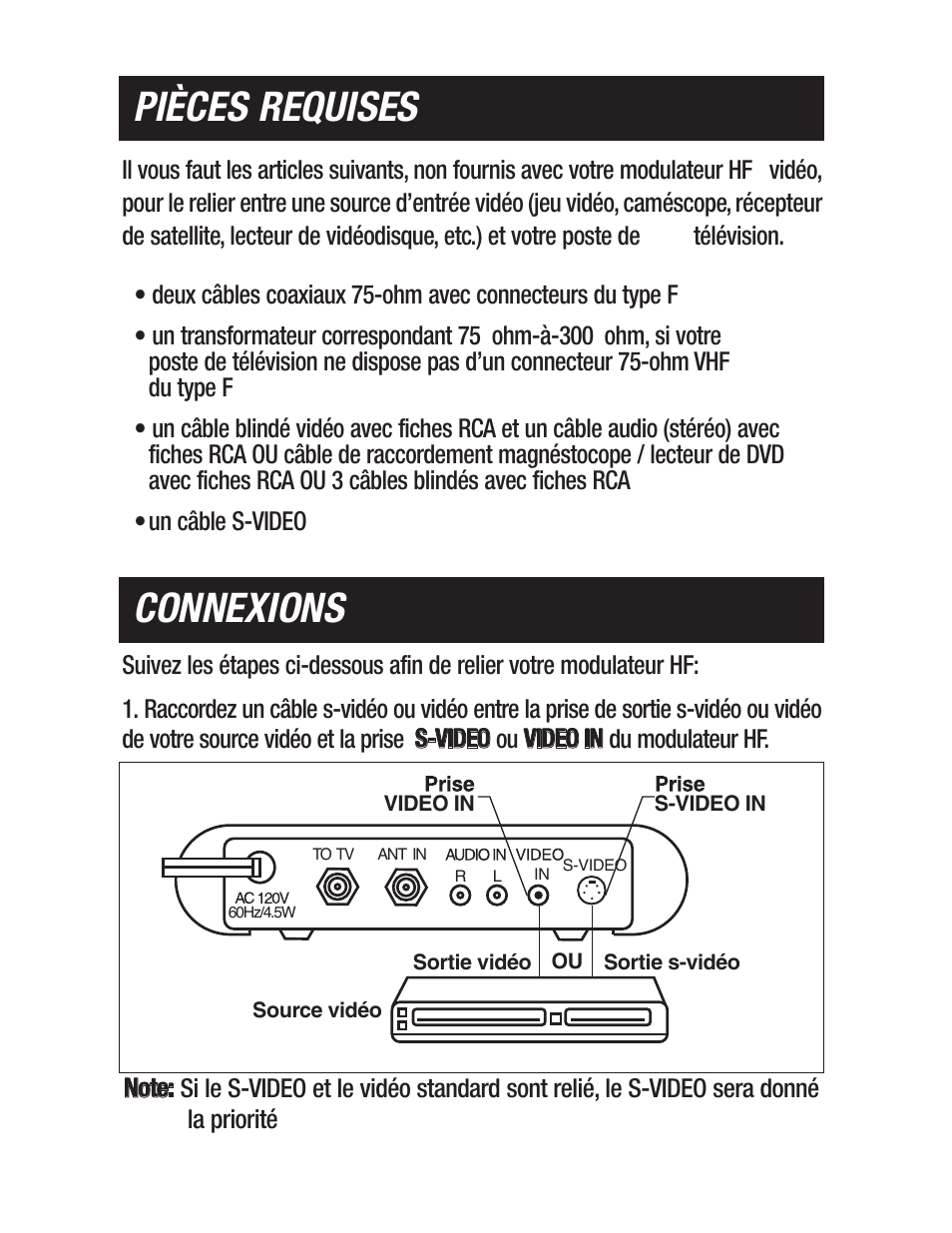 Pièces requises, Connexions | Philips US2-PH61159 User Manual | Page 17 / 21