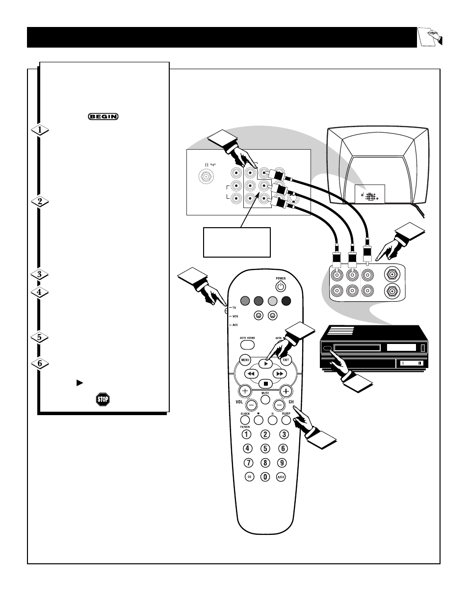 Sing the, Udio, Ideo | Nput, Acks | Philips 24RF50S99 User Manual | Page 23 / 42