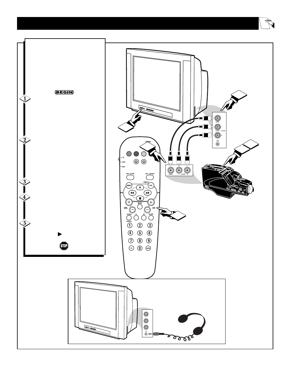 Sing the, Nput, Acks and the | Eadphone | Philips 24RF50S99 User Manual | Page 27 / 42