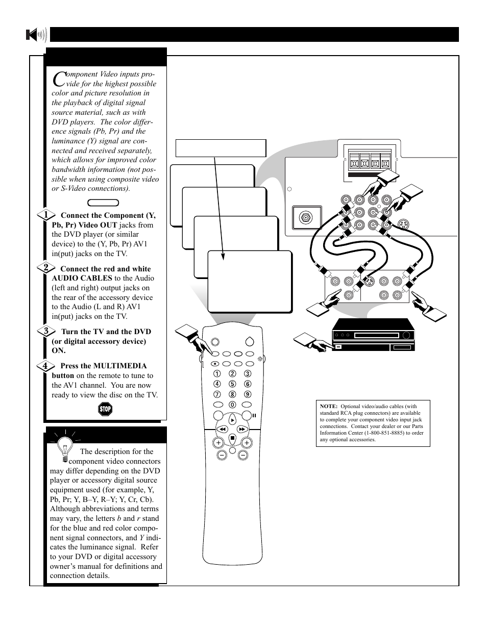 Ound, Sing the, Udio | Ideo, Nput, Acks, Cont | Philips 27PT31B User Manual | Page 38 / 52