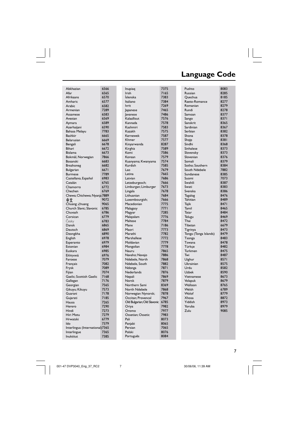 Language code | Philips DVP3040-37B User Manual | Page 7 / 47