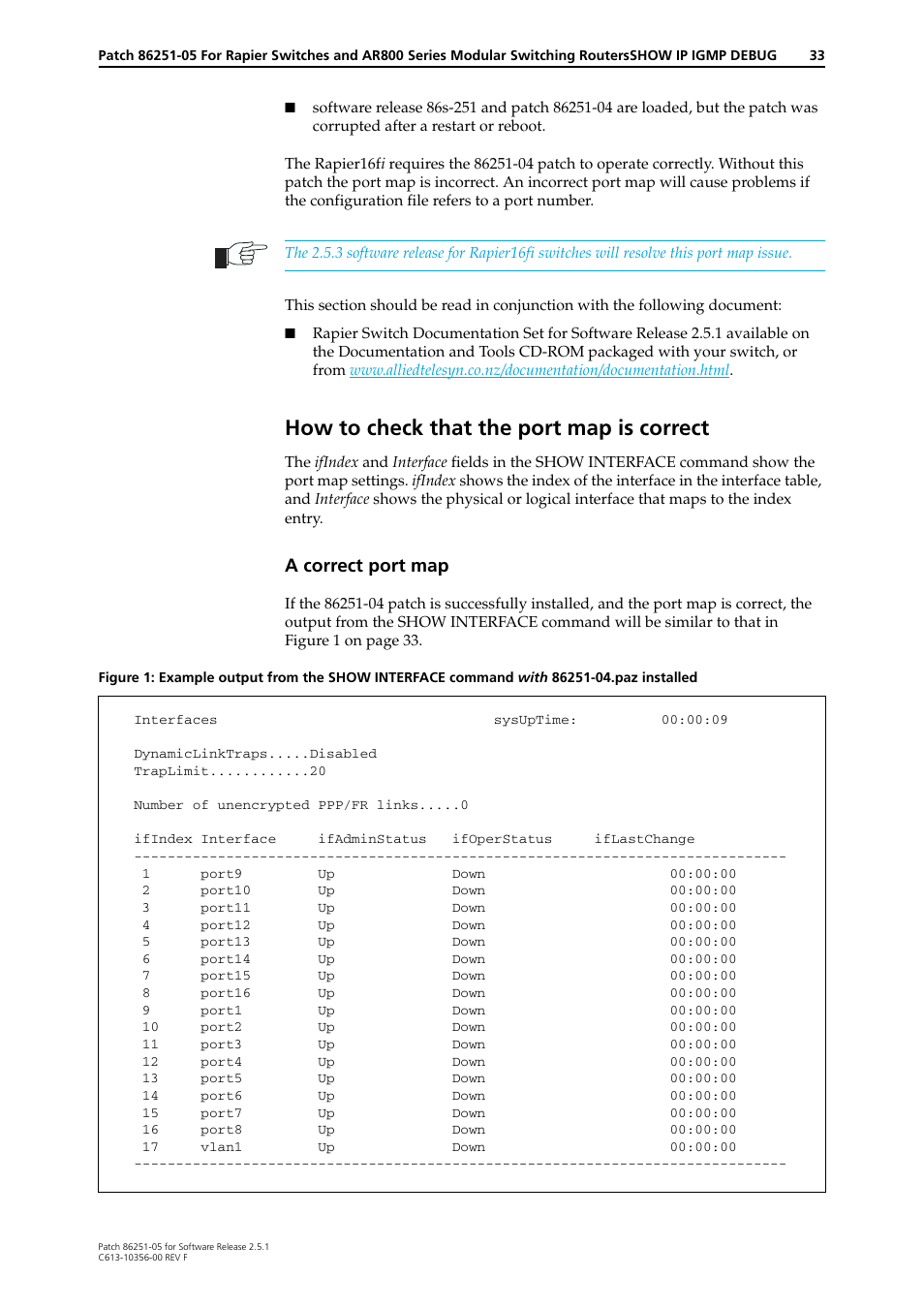 How to check that the port map is correct, A correct port map | Allied Telesis 86251-05 User Manual | Page 33 / 40