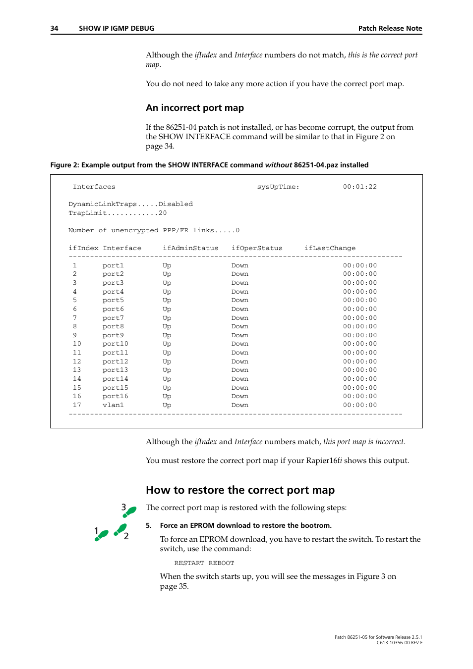 How to restore the correct port map, An incorrect port map | Allied Telesis 86251-05 User Manual | Page 34 / 40