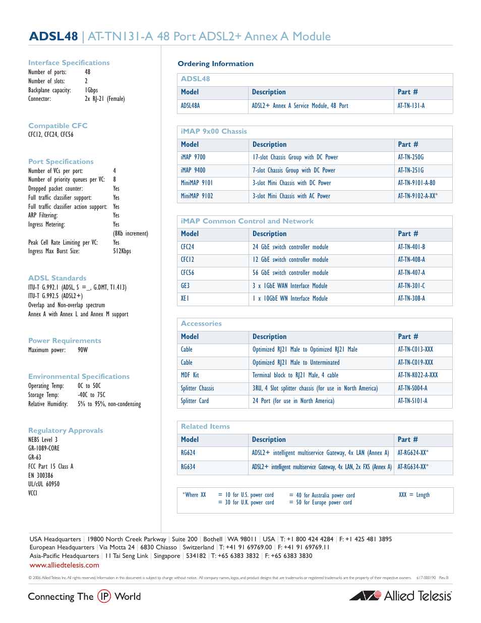Allied Telesis ADSL48 User Manual | Page 2 / 2