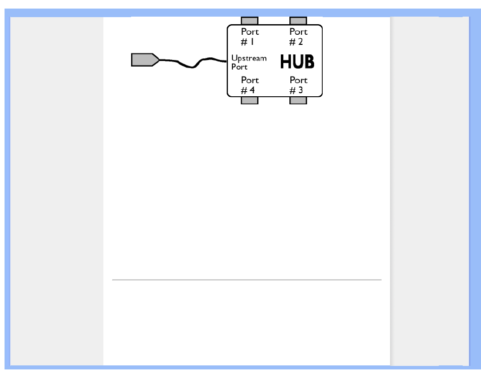 W x y z | Philips 191EL1SB-00 User Manual | Page 81 / 84