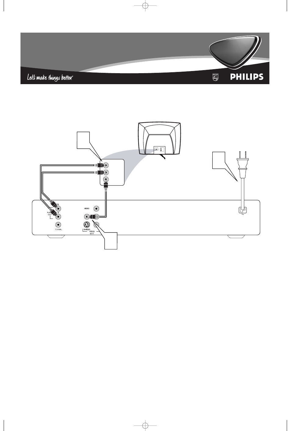Philips DVD615AT User Manual | 2 pages