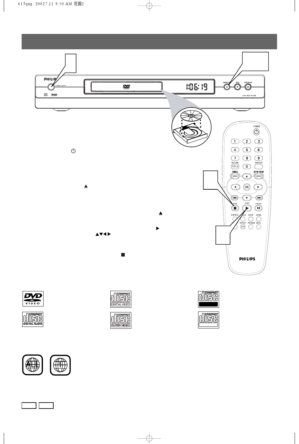 Quick use guide (cont’d) | Philips DVD615AT User Manual | Page 2 / 2